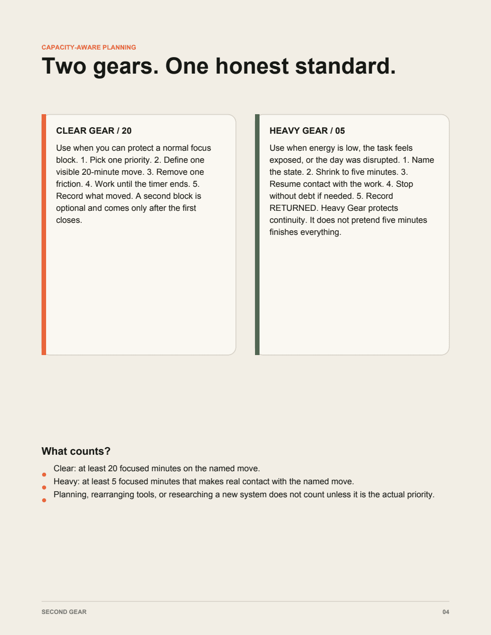 Preview of Second Gear Field Manual